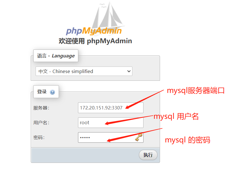 phpmyadmin-use